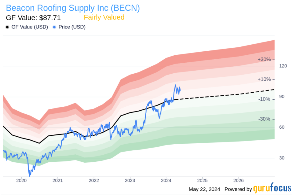 Insider Selling: Beacon Roofing Supply Inc (BECN) President & CEO Julian Francis Sells 9,841 Shares