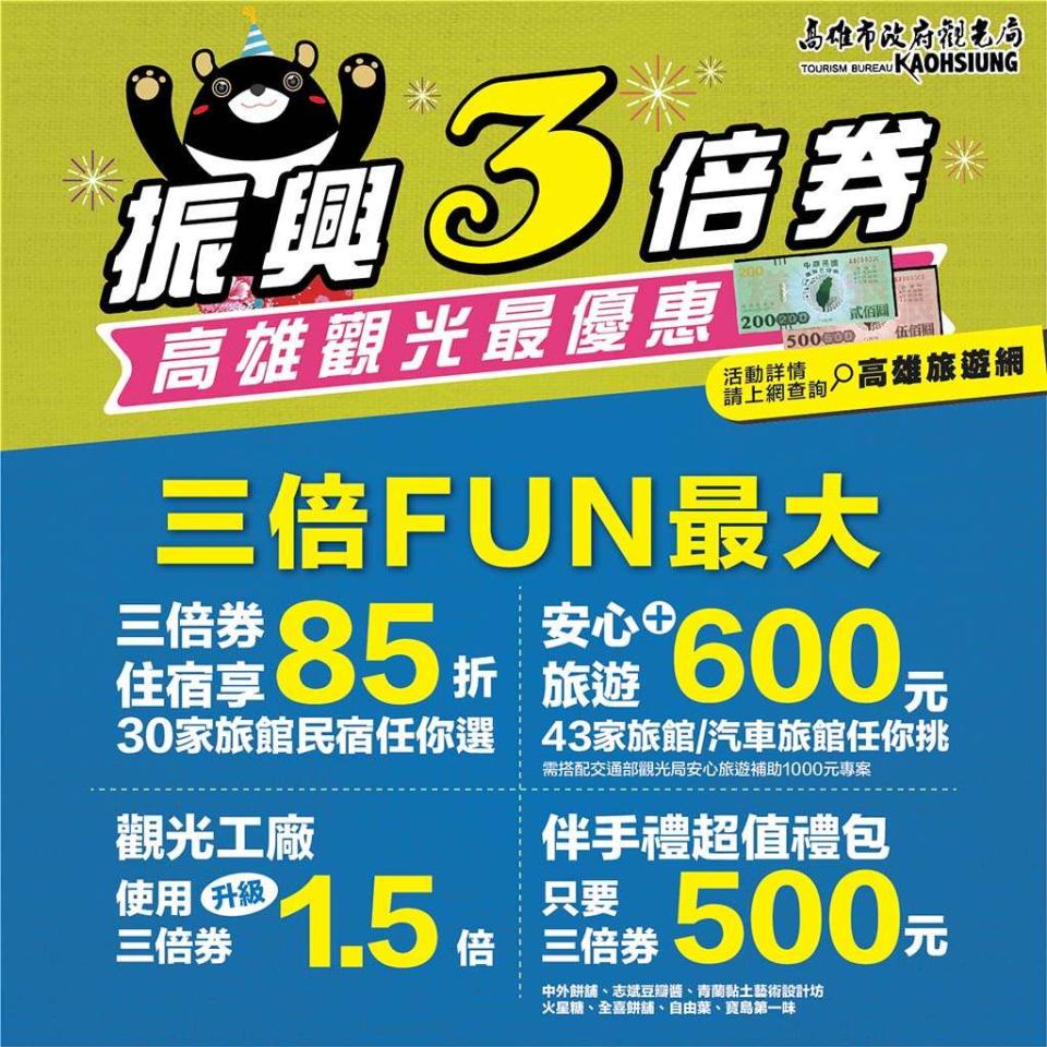 三倍券不知道怎麼花？去高雄住宿、逛觀光工廠或買伴手禮都好。 圖：翻攝自高雄旅遊網