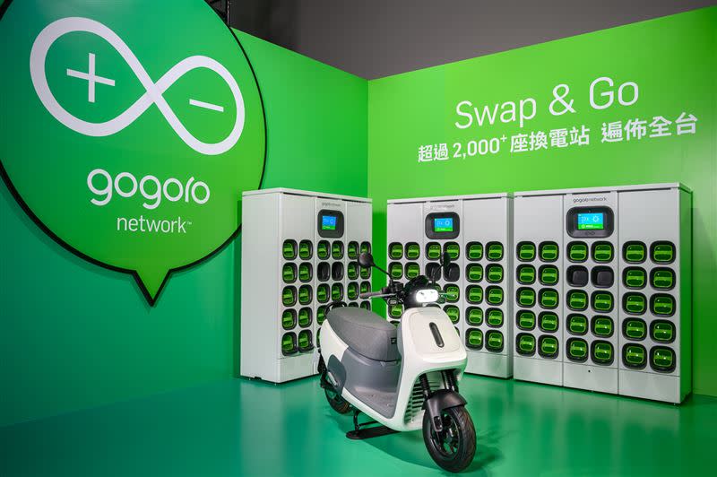 Gogoro 全台已有超過2000座換電站（圖／Gogoro提供）