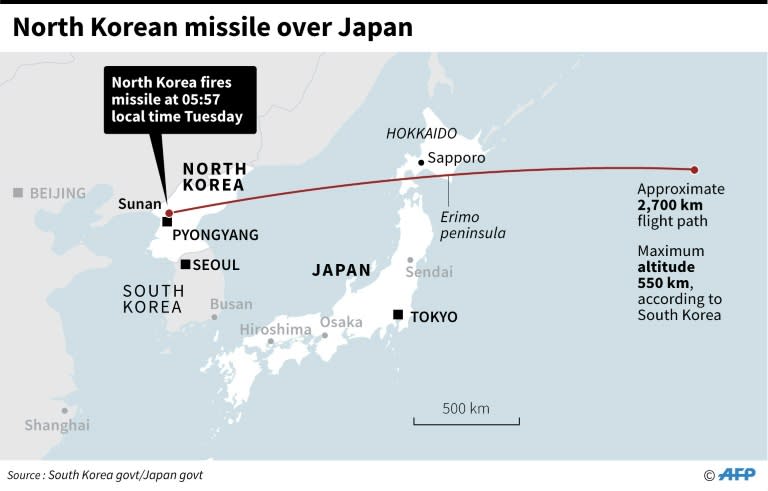 North Korean leader Kim Jong-Un oversees the launch of a ballistic missile that overflew Japan