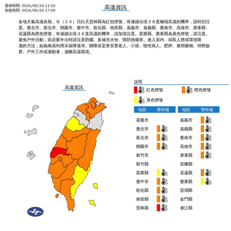 中央氣象署針對15縣市發布高溫特報，其中雲林縣為紅色燈號。（圖／中央氣象署）