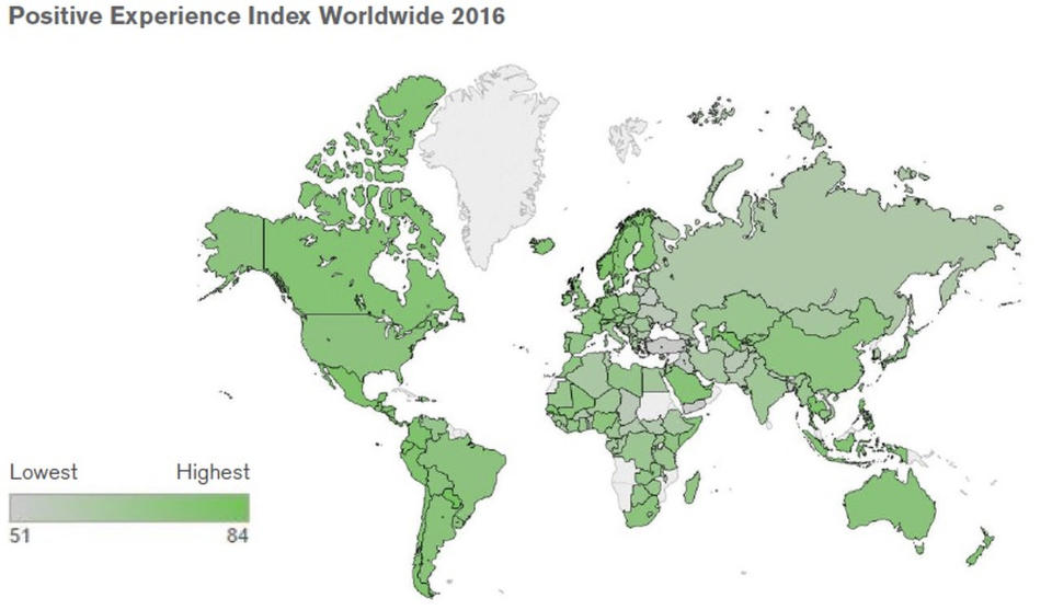 The positive experience index per country, based on 2016 data. <cite>Gallup</cite>