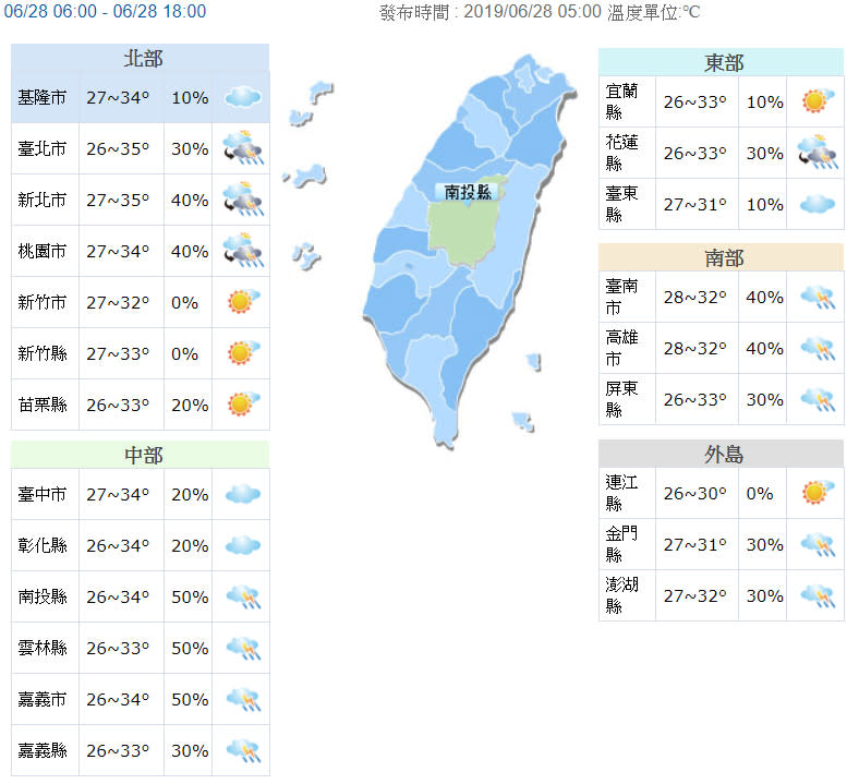 （取自氣象局網站）