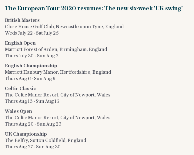 The European Tour 2020 resumes: The new six-week 'UK swing'