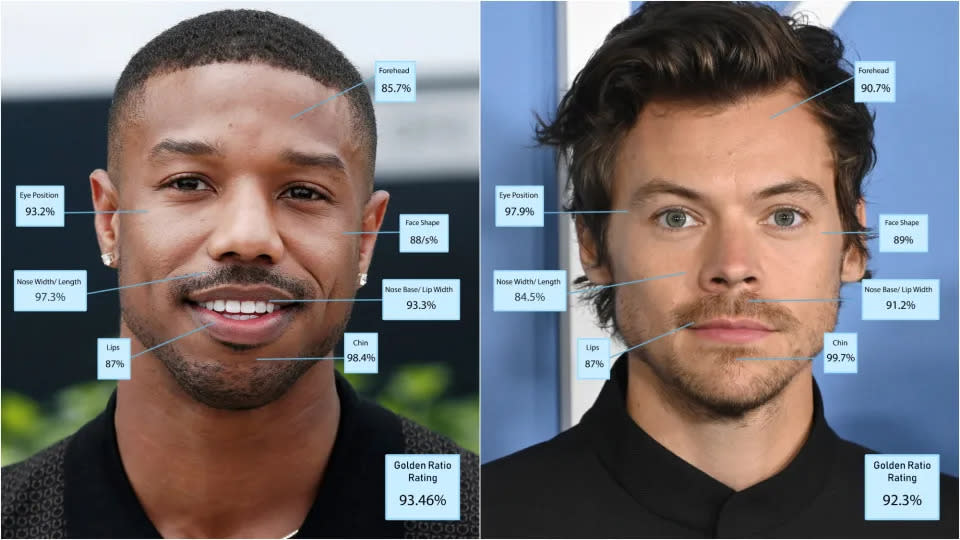 Michael B. Jordan (izquierda) y Harry Styles (derecha) terminaron tercero y cuarto.  (Dr. Julien DeSilva)