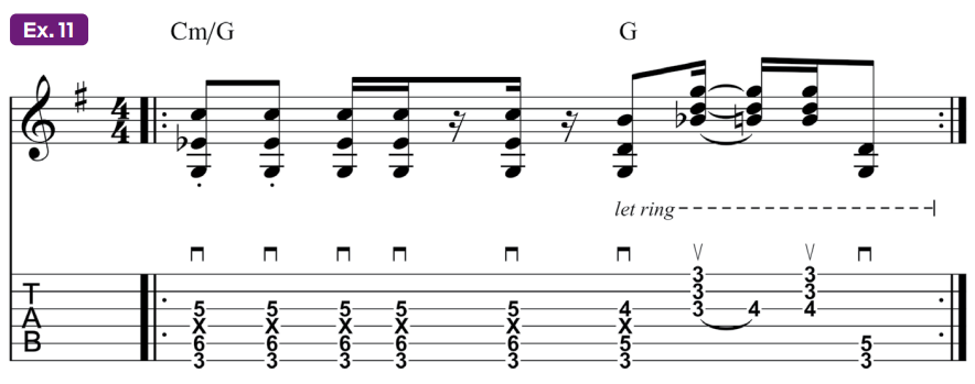 Guitar tablature