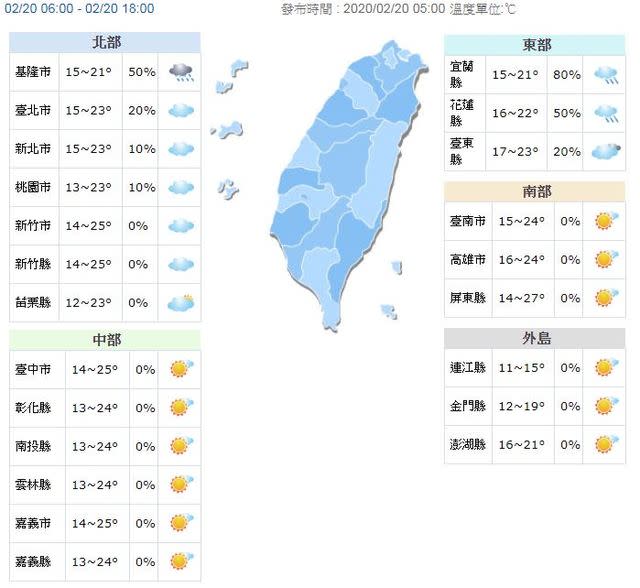 (氣象局提供)