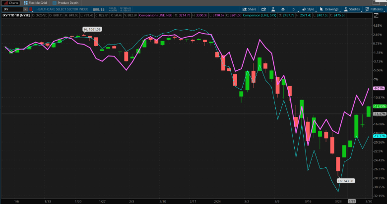 2020-03-31-chart.png