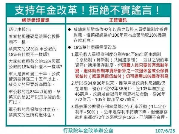 假新聞充斥，網路傳言引用名嘴趙少康說法，質疑小英領的18%與軍公教不同，年改辦公室還製表澄清。（行政院年金改革辦公室提供）