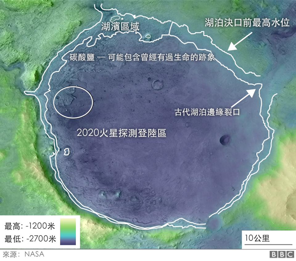 傑澤羅火山口