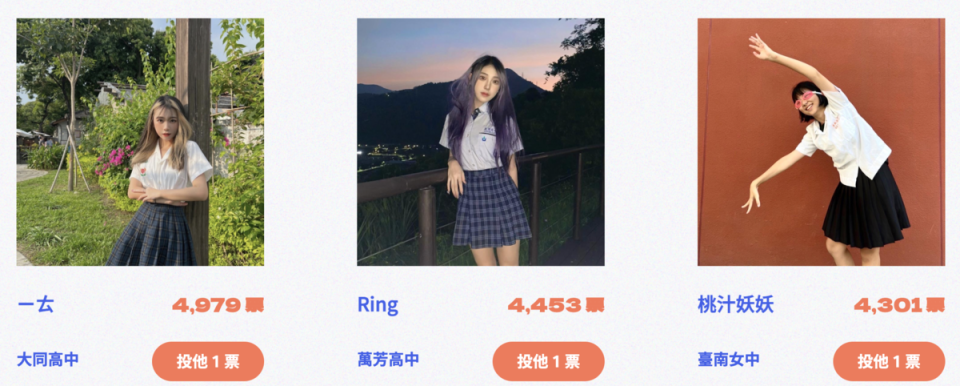 第4到6名都是青春洋溢的高中女學生。（翻攝自2022 Meteor高校制服大賞官網）