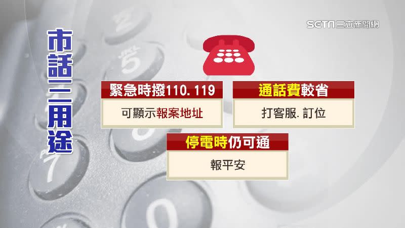 市話相對行動電話還是有3大優勢，因此仍具有不可取代性。