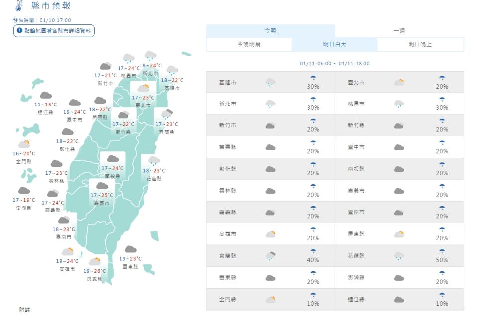 氣象局今天表示，明天起至14日逐漸回暖，14日高溫接近攝氏30度；15日起大陸冷氣團南下，全台愈晚愈冷，16、17日清晨低溫探13度，預估冷氣團會持續影響至20日。（取自氣象局官網）
