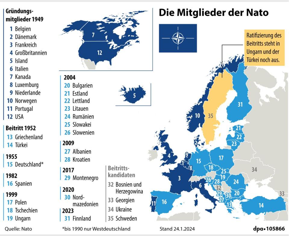 Grafik-Karte Nr. 105866, Querformat 135 x 110 mm, "Die Mitglieder der Nato (Aktualisierung)", Grafik: A. Brühl/B. Bolte, Redaktion: M. Lorenz