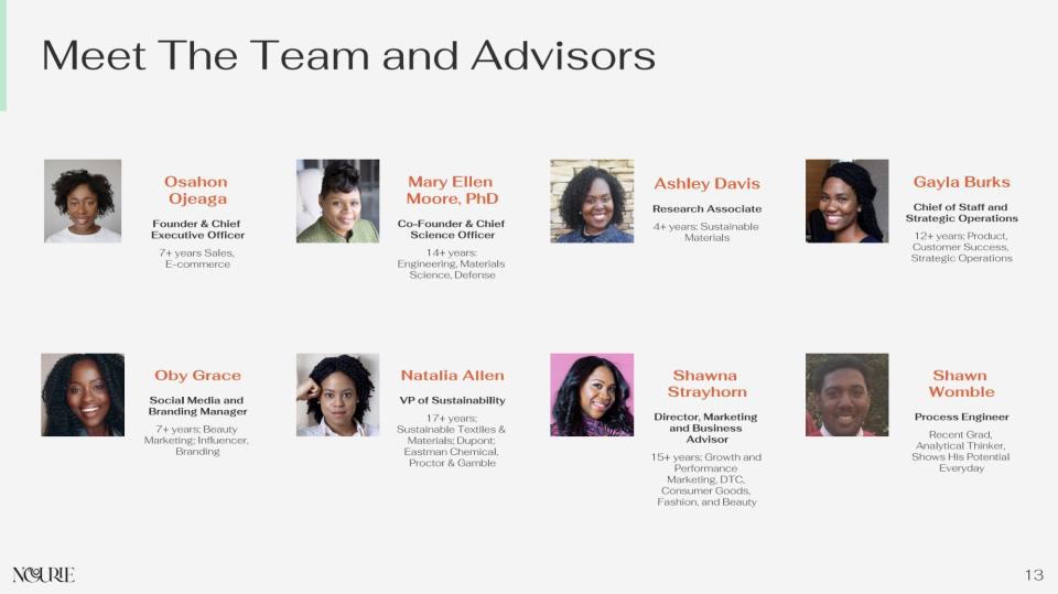 Headshots of the Nourie team are included, showing it is an all-Black, predominantly female team.