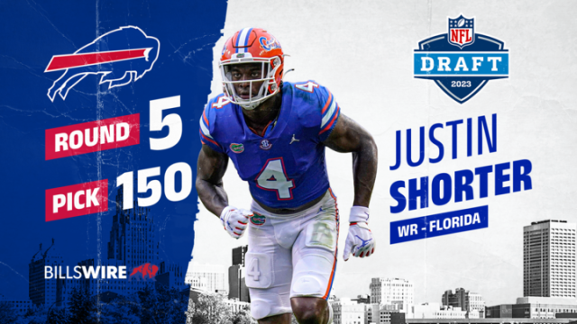 Buffalo Bills 2023 NFL Draft Tracker