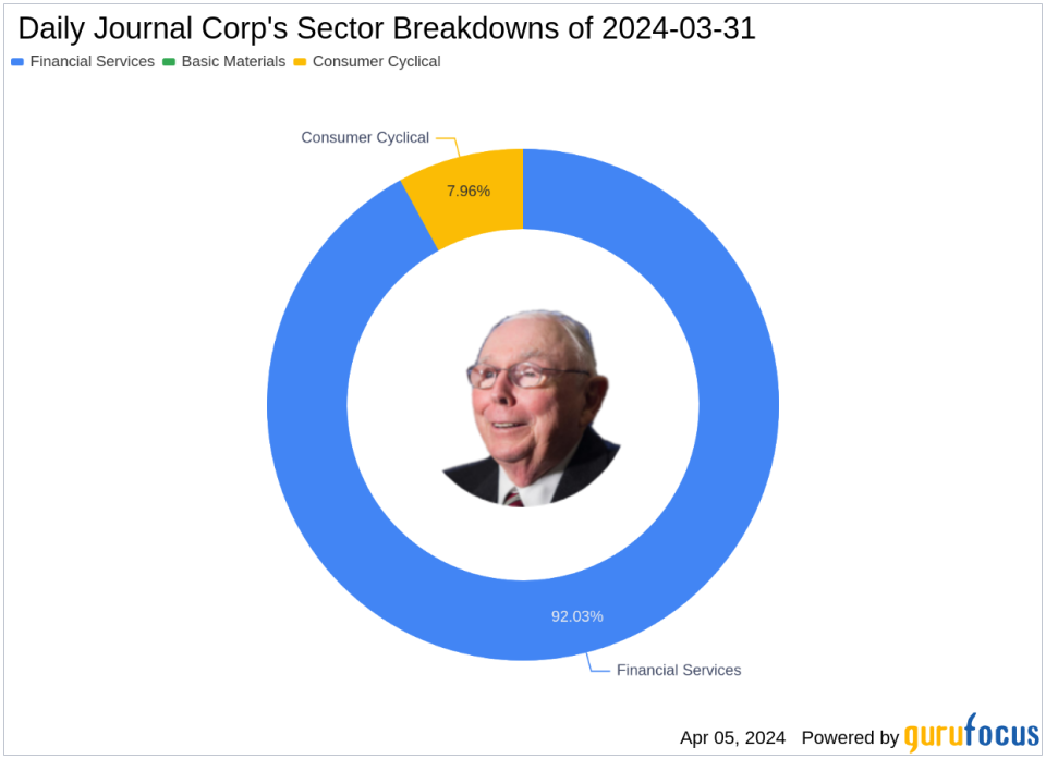 Bank of America Corp Sees Notable Reduction in Daily Journal Corp's Portfolio