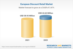 European Discount Retail Market Report 2022-2025 Featuring Key