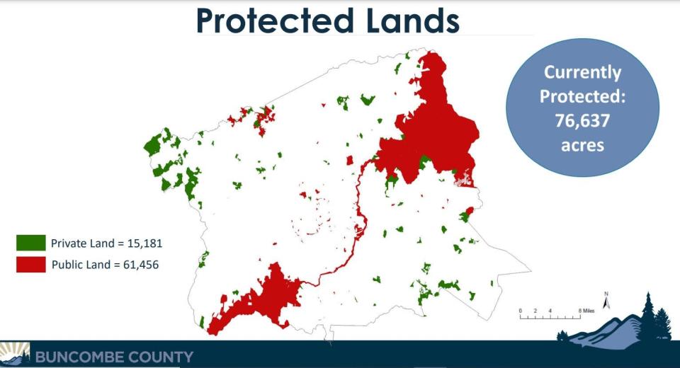 Part of a Buncombe County March 2022 report on conservation presented to Board of Commissioners, this map shows protected land in Buncombe County, most of which is public.