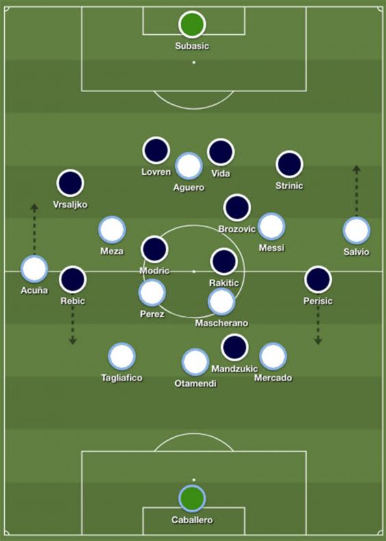 croatia-arg-graphic.jpg