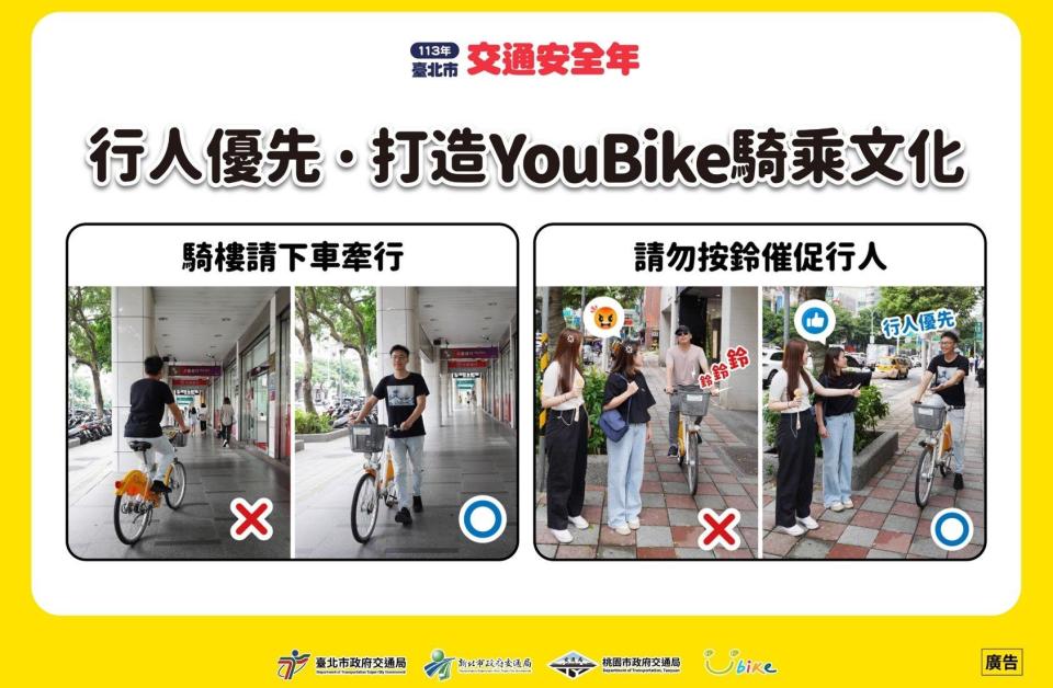 YouBike勿貪圖方便，在騎樓騎乘或逼行人讓道。（台北市政府提供）