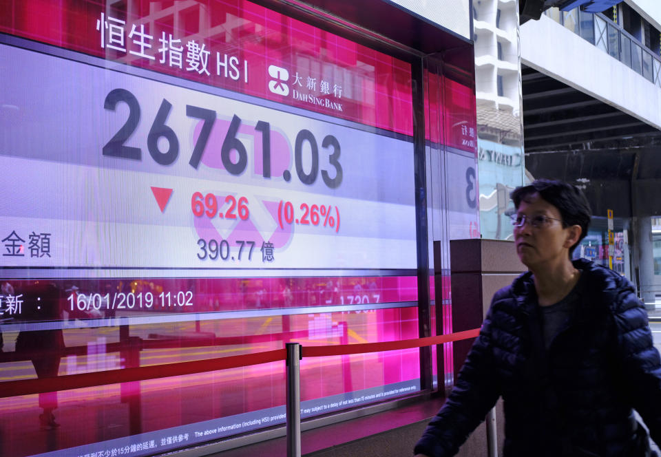A woman walks past an electronic board showing Hong Kong share index outside a local bank in Hong Kong, Wednesday, Jan. 16, 2019. Asian markets are mixed as poor Japanese data and worries about global growth put a damper on trading. (AP Photo/Vincent Yu)