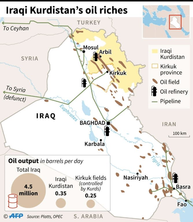 Map of Iraq showing oil fields and pipelines