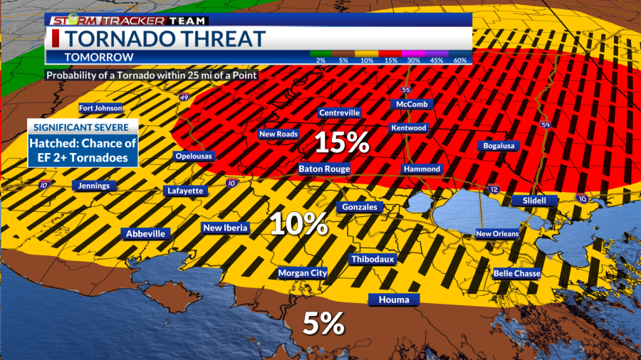 Tornado Risk