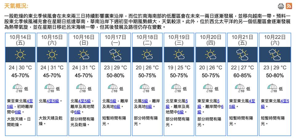 2022年10月13日11時30分，九天天氣預報