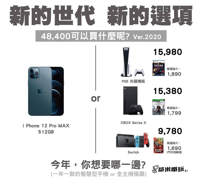 店家製作iPhone 12 Pro Max 512GB能夠「全主機制霸」圖表。（圖／茶米電玩授權提供）