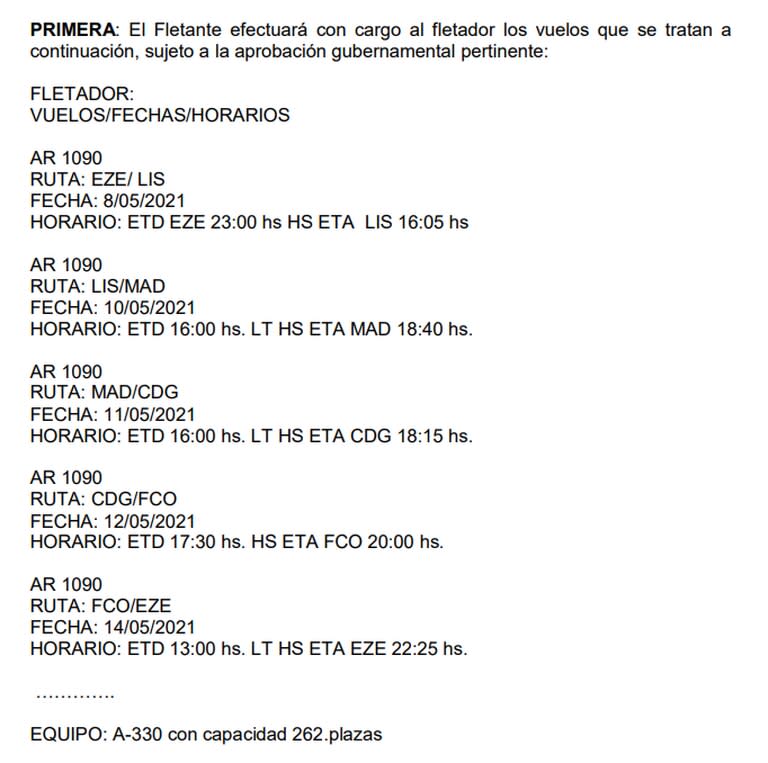 Itinerario del primer viaje de Alberto Fernández, de acuerdo con el convenio firmado entre Aerolíneas Argentinas y la Secretaría General de la Presidencia (incluido en el proceso de contratación 23-0028-CDI21