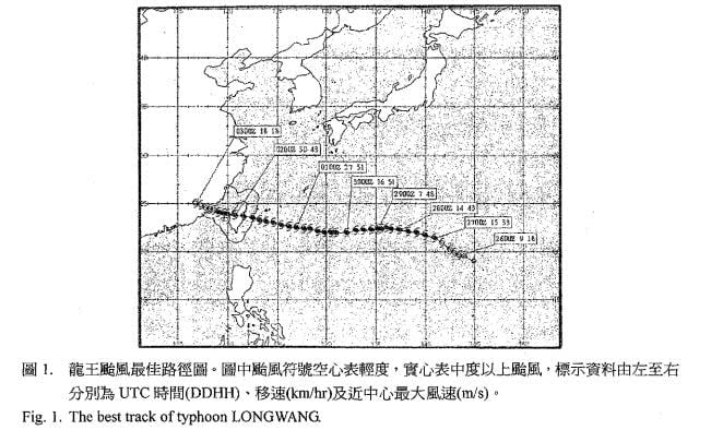 海葵恐怖前世曝光！18年前「強颱龍王」重創台灣、中國「遭除名」