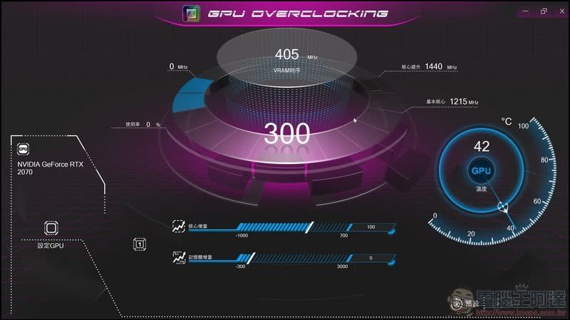 CJSCOPE RZ-958 Creator開箱評測