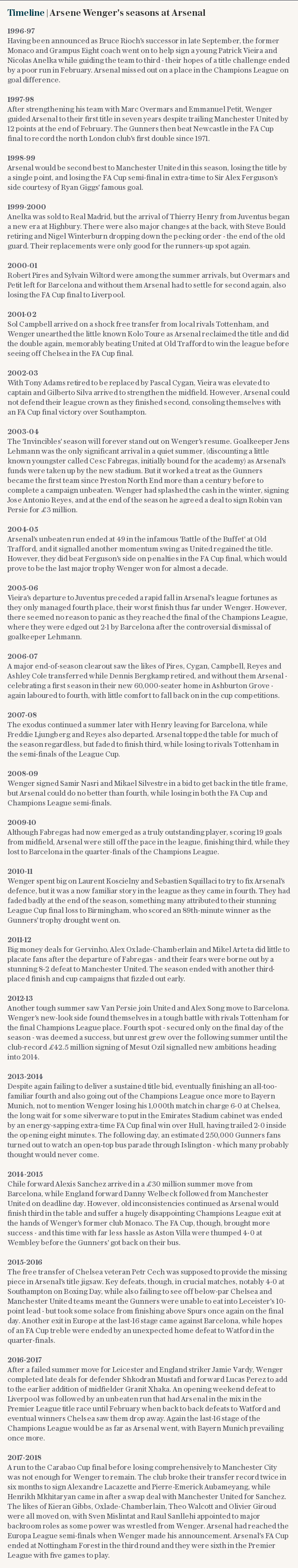 Timeline | Arsene Wenger's seasons at Arsenal