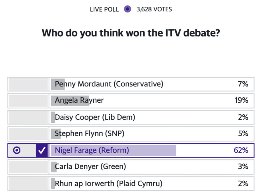 Farage debate