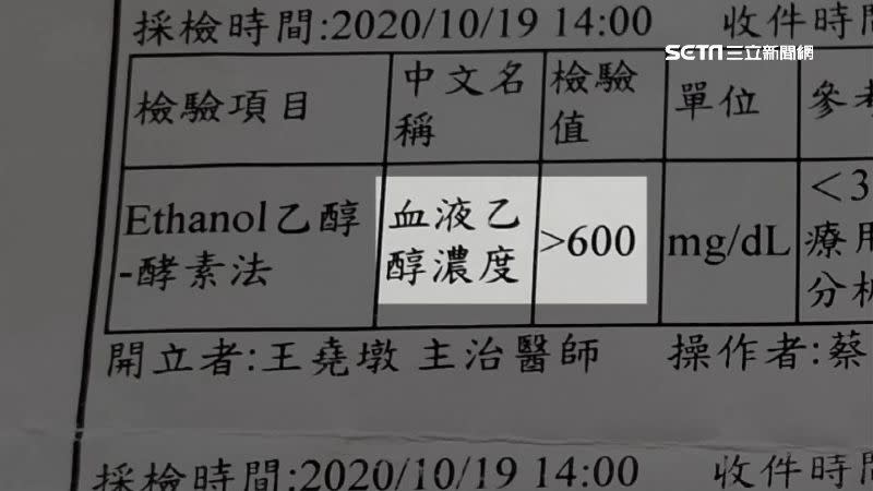 婦人的血液檢測單上，血液乙醇濃度超過600。