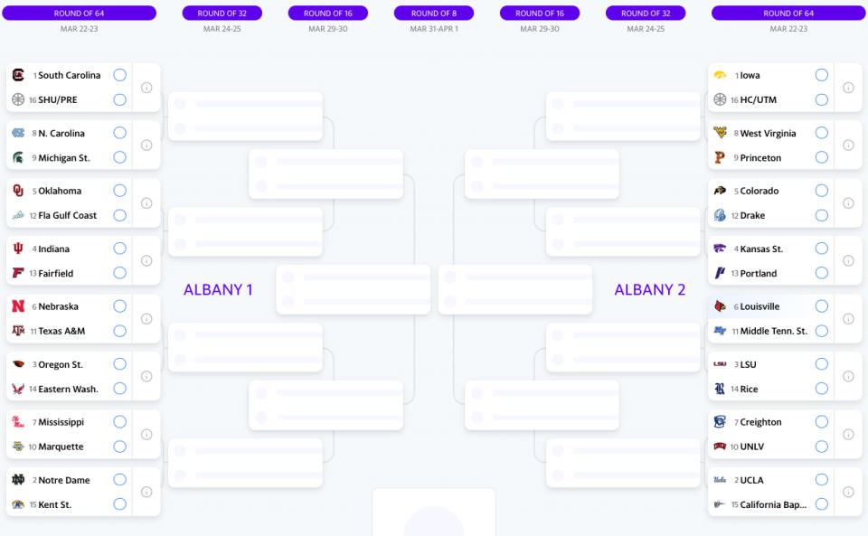 Top half of women's bracket