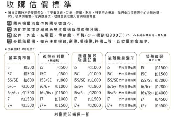 iPhone舊機換新機折價懶人包2017/7