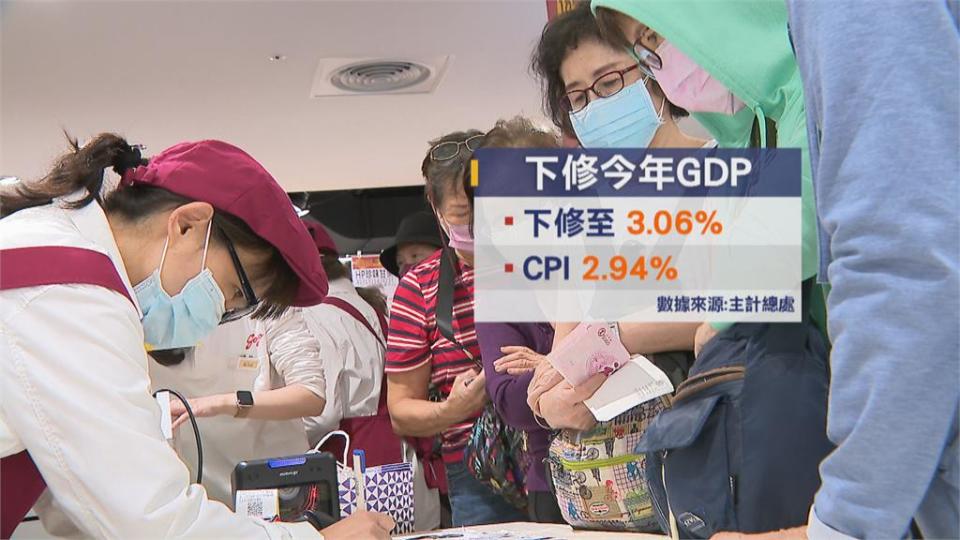 主計總處估明年GDP保3無望　防疫政策鬆綁內需市場回溫