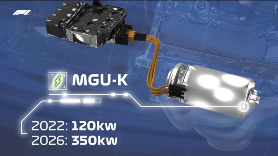 廢除掉吃力不討好的MGU-H熱能回收系統後，F1決定將提高MGU-K動能回收系統的輸出來補上空缺。(圖片來源/ F1)