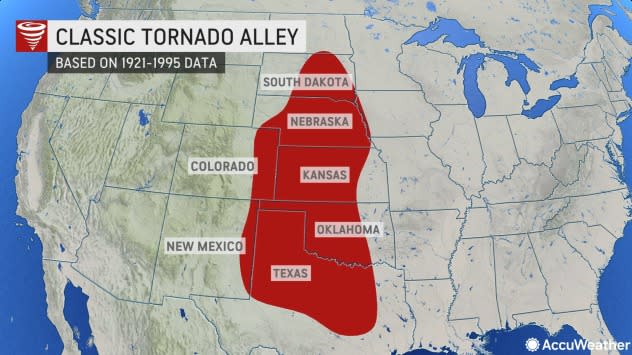 Classic Tornado Alley