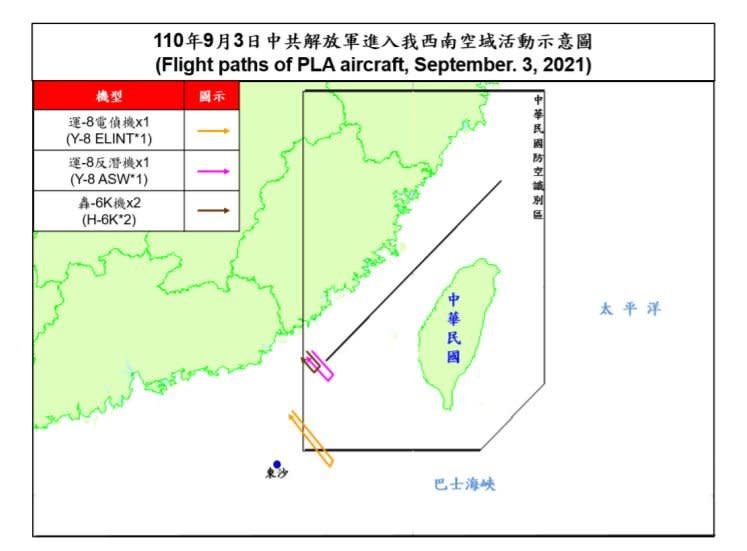 快新聞／九三軍人節也來亂！　中國軍機4架次闖我西南空域遭防空飛彈追監