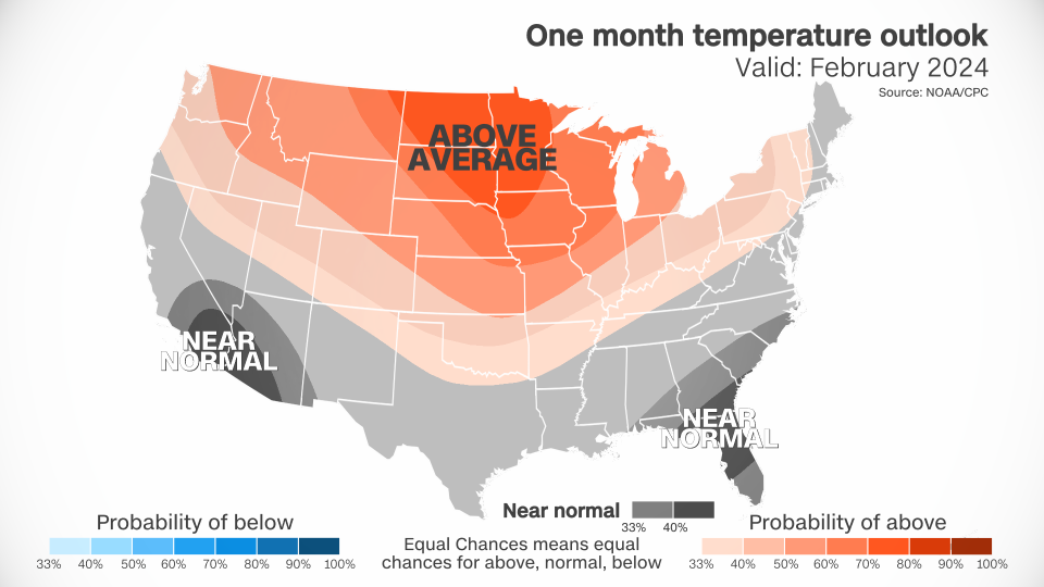 CNN Weather