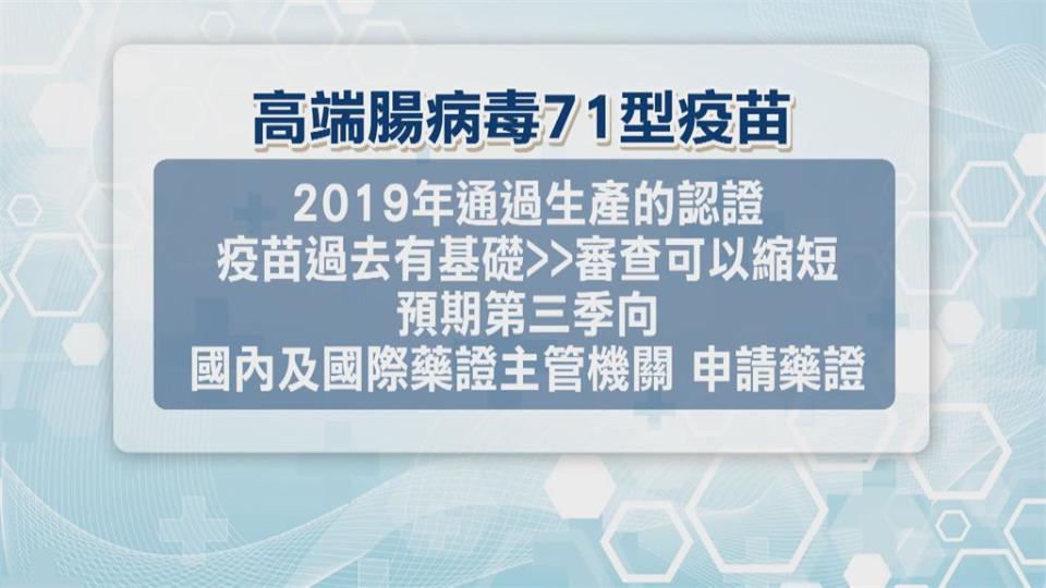 高端重訊公布腸病毒71型疫苗　三期解盲成功