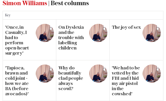 Simon Williams | Best columns