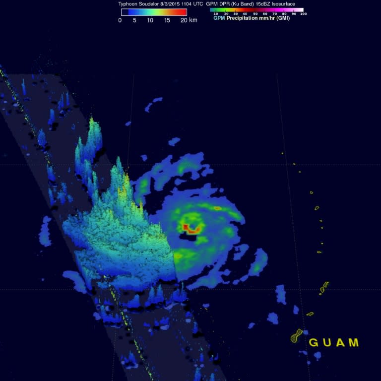 Typhoon Soudelor crossing the Western Pacific Ocean on August 3, 2015, with rain falling at a rate of over 58 mm (2.3 inches) per hour in the southern side of the well-defined eye