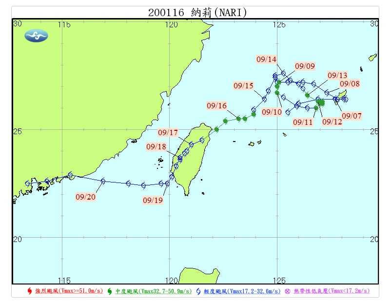 2016年造成嚴重災情的納莉颱風，從宜蘭登陸後直穿台灣。（圖／氣象局）