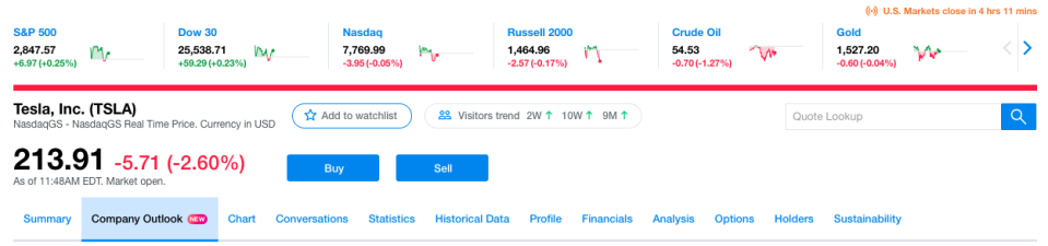 We explore TSLA's supply chain relationships in Yahoo Finance Premium. Data as of 8/15/19.