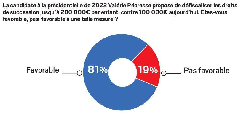 3916 politique newsletter_page-0001 ok