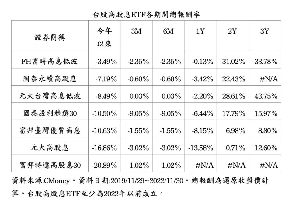 截圖 2022 12 26 下午4.56.01